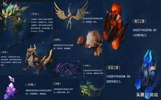 小自选卡更新爆料最新,揭秘最新爆料亮点