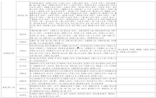 阿梨爆料视频大全最新,揭秘娱乐圈幕后真相